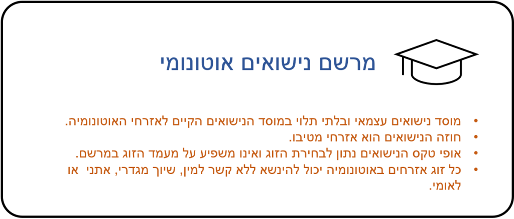 מרשם נישואים אוטונומי